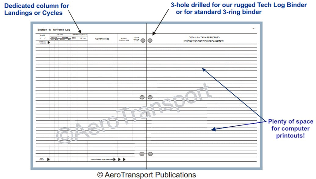 ATP Aircraft Technical Log - Section 1: Airframe