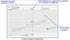 ATP Aircraft Technical Log - Section 1: Airframe