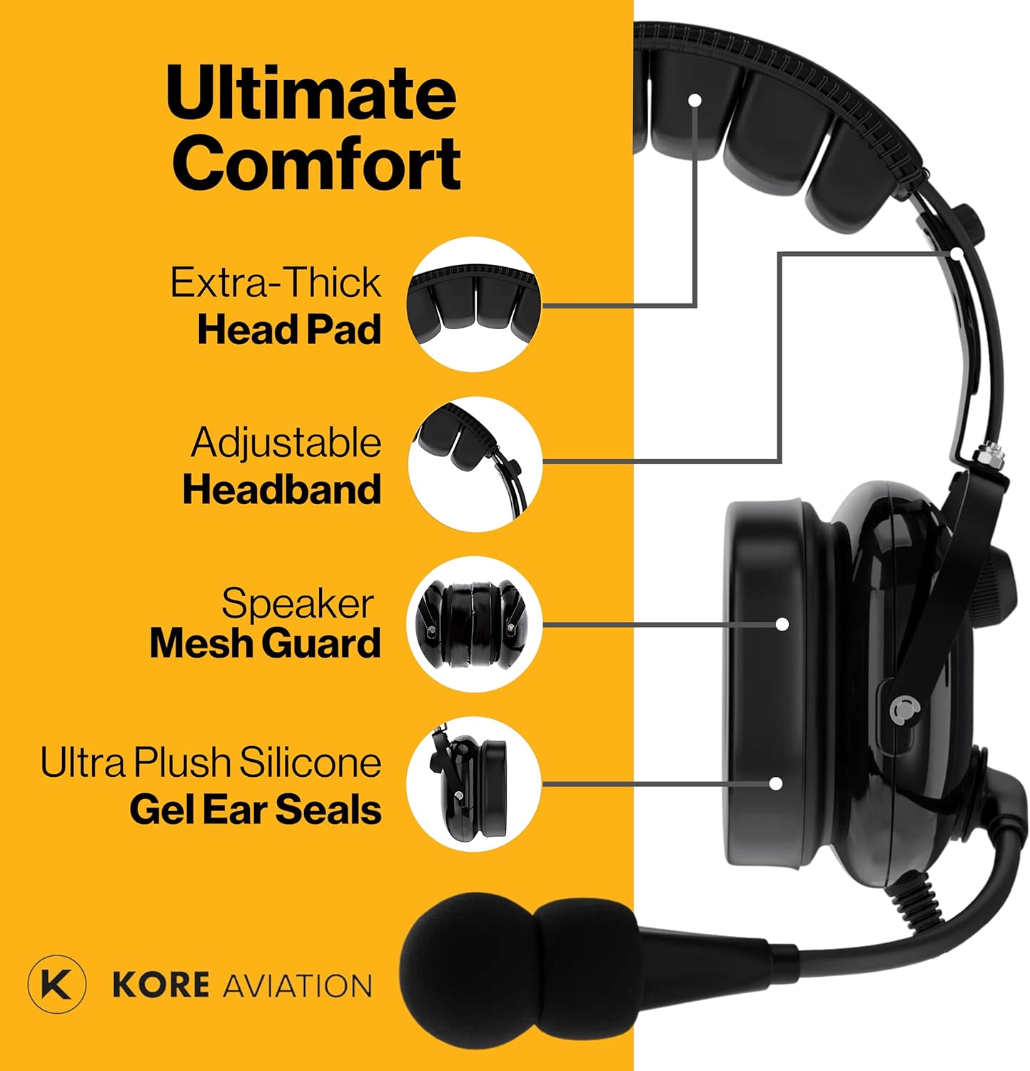 KORE H1 Helicopter Pilot Headset (Mono) with Headset Bag - U-174 Plugs
