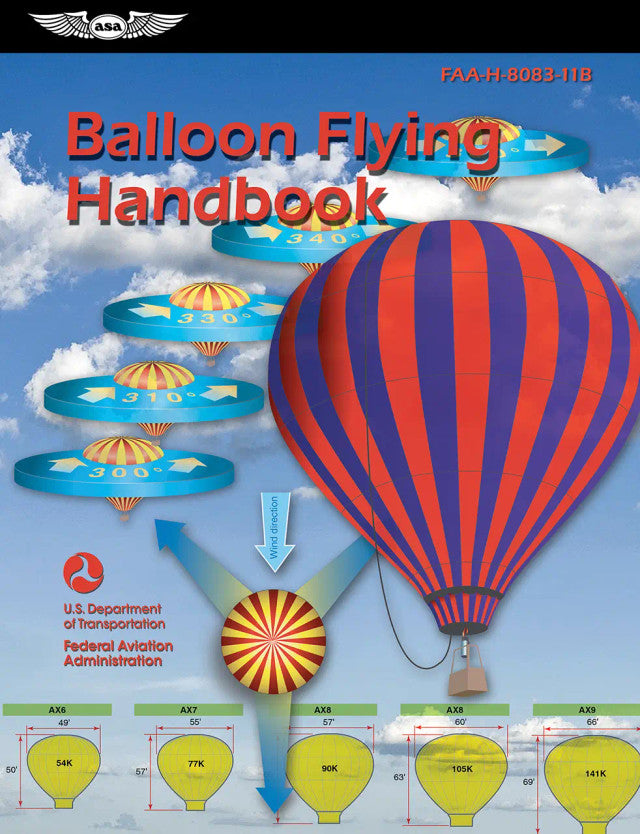 ASA Balloon Flying Handbook