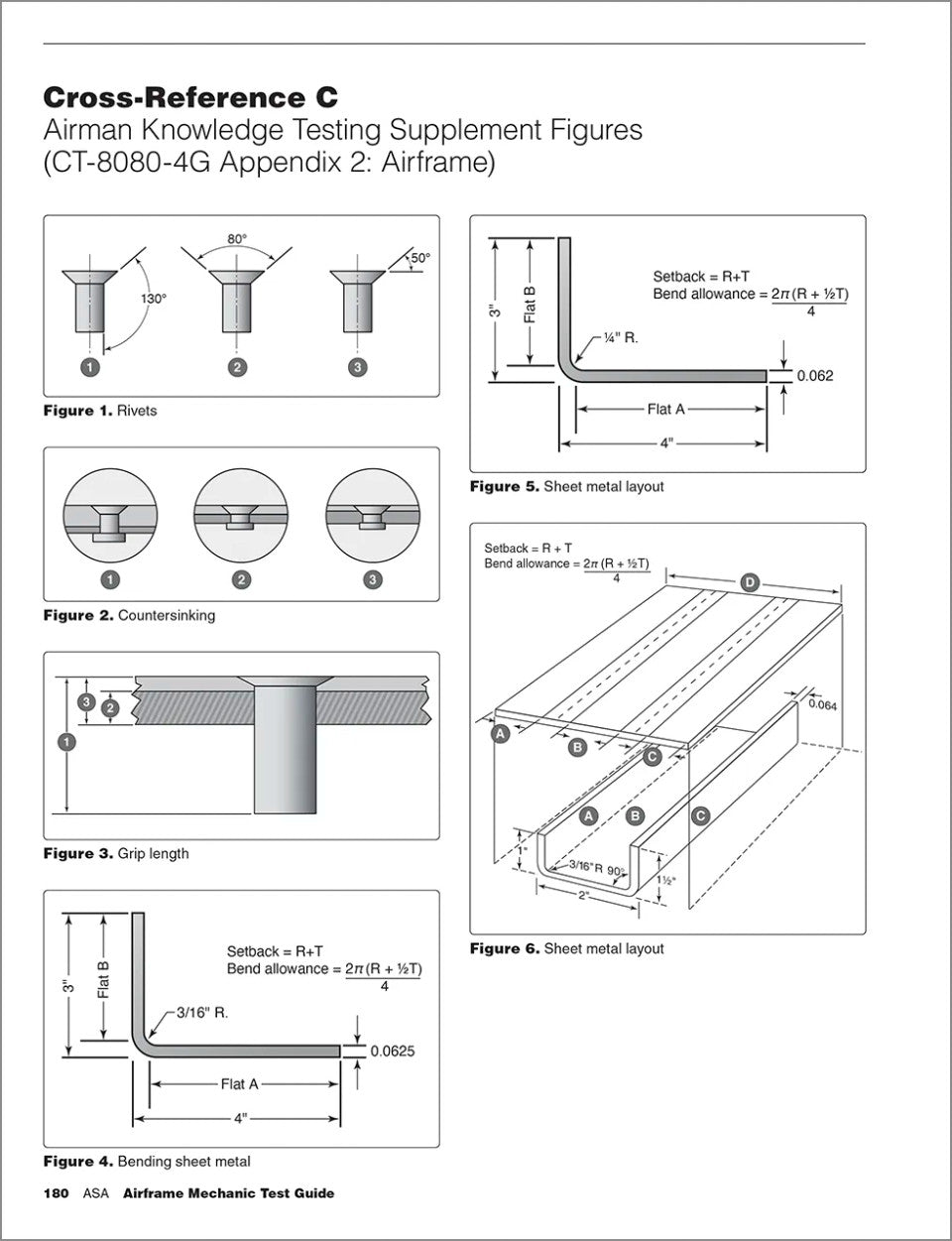 ASA Airframe Mechanic Test Guide - 2026 Edition
