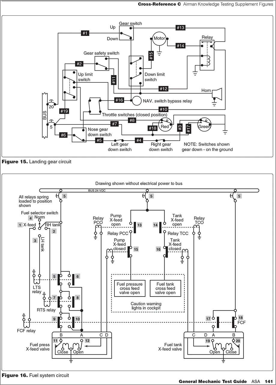 ASA General Mechanic Test Guide -  2027 Edition