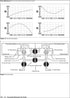 ASA Powerplant Mechanic Test Guide -  2027 Edition
