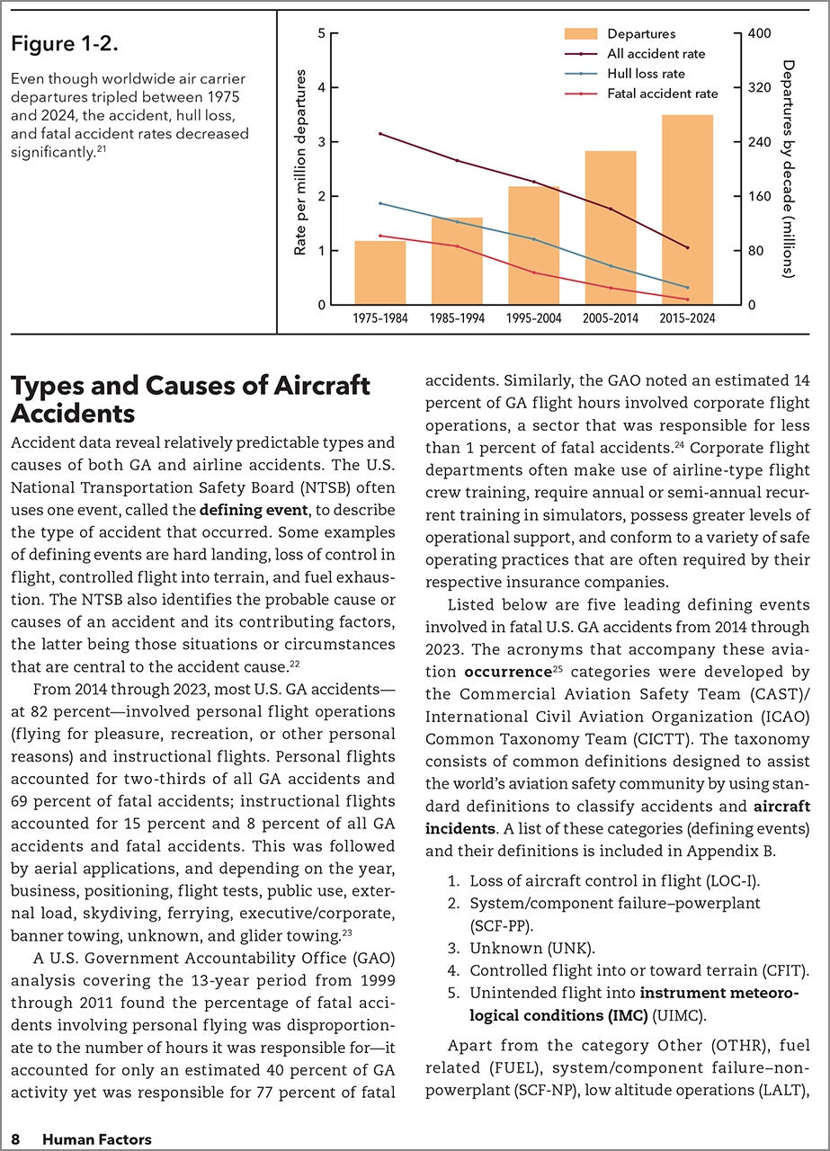 ASA Human Factors - 2nd Edition