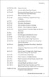 ASA Private Pilot Oral Exam Guide - 14th Edition