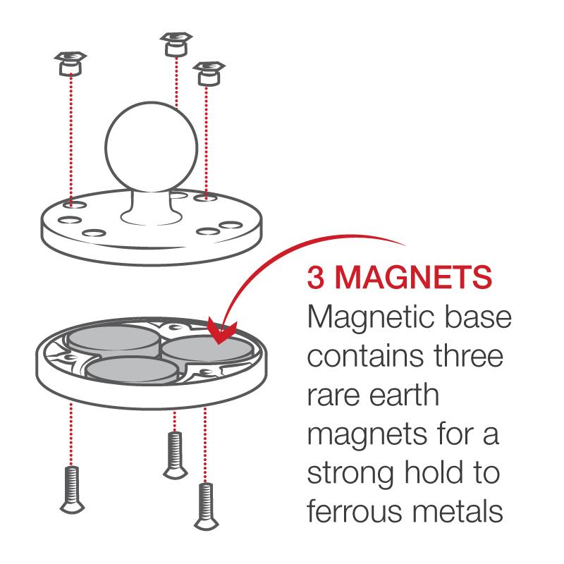 RAM® Magnetic Ball Base