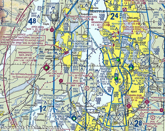 Aviation Depot