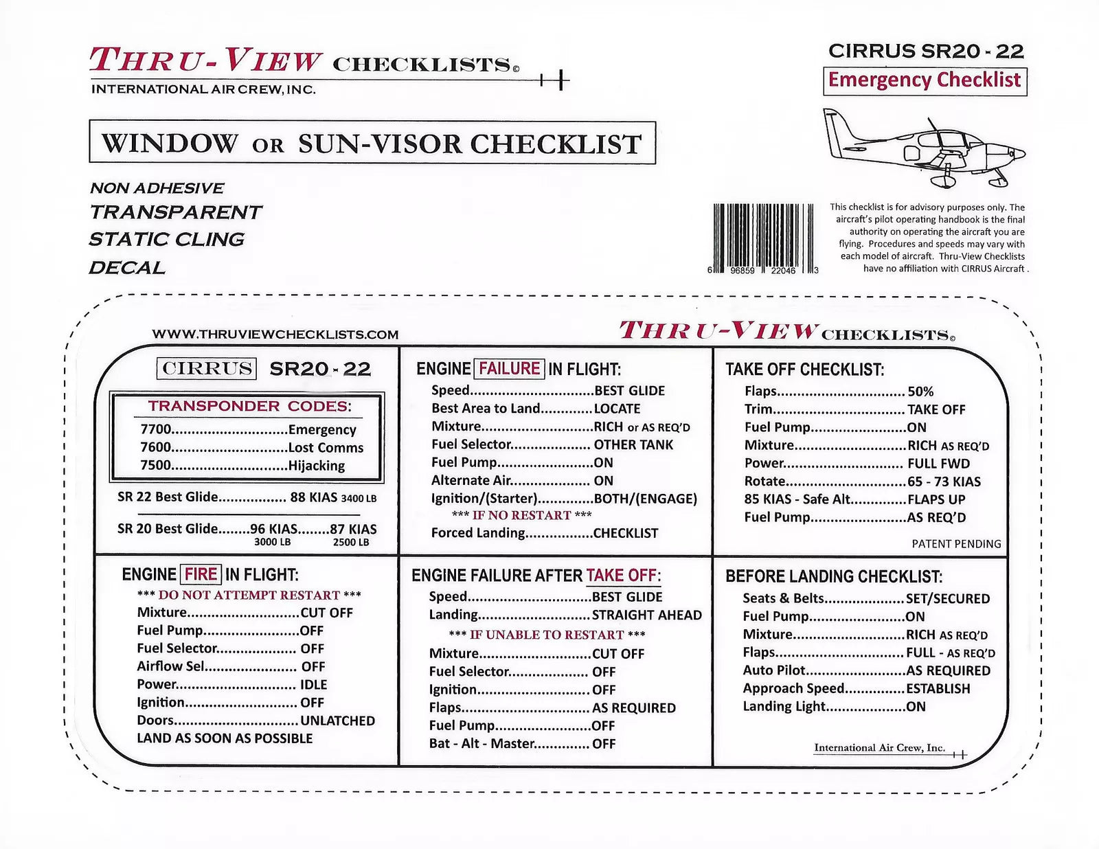 Thru-View Emergency Checklists