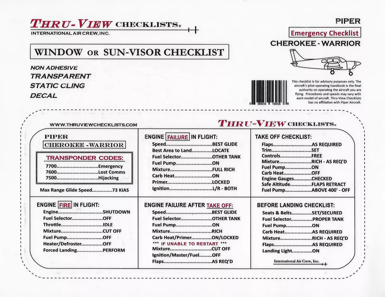 Thru-View Emergency Checklists