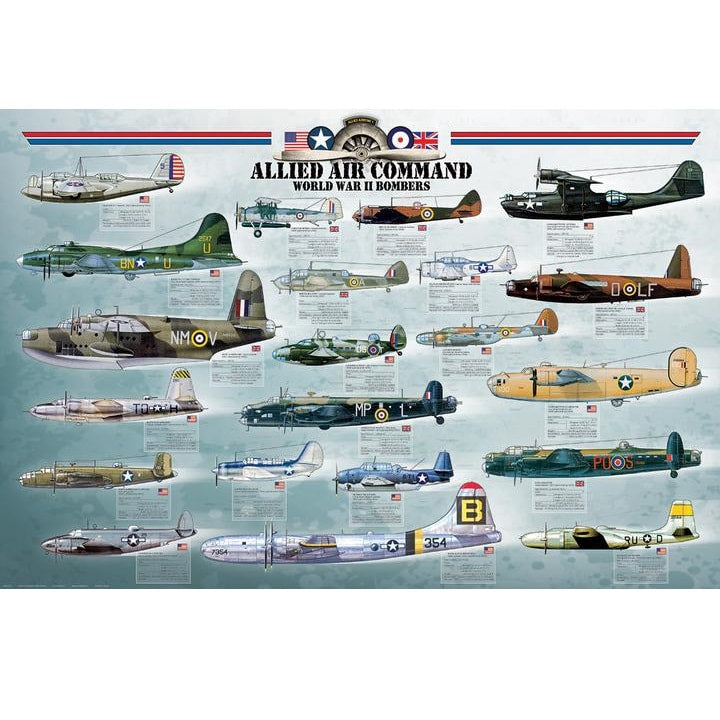 Allied Air Command Bombers Poster