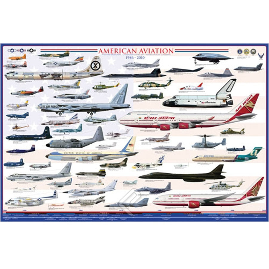 American Aviation Modern Era Poster