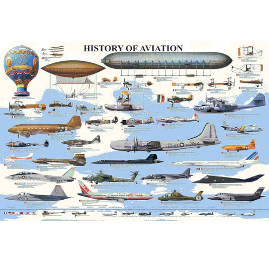 AVIATION CALIFORNIE Rbgm-POSTER HQ 40x60cm d'une AFFICHE VINTAGE AVIATION CALIFORNIE Rbgm-POSTER HQ 40x60cm d'une AFFICHE VINTAGE