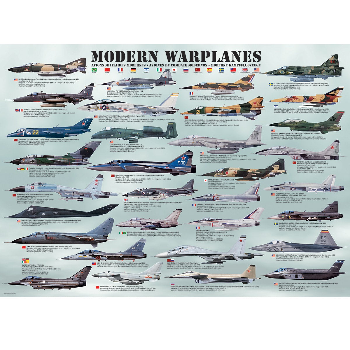 Modern Warplanes - 1000-Piece Puzzle