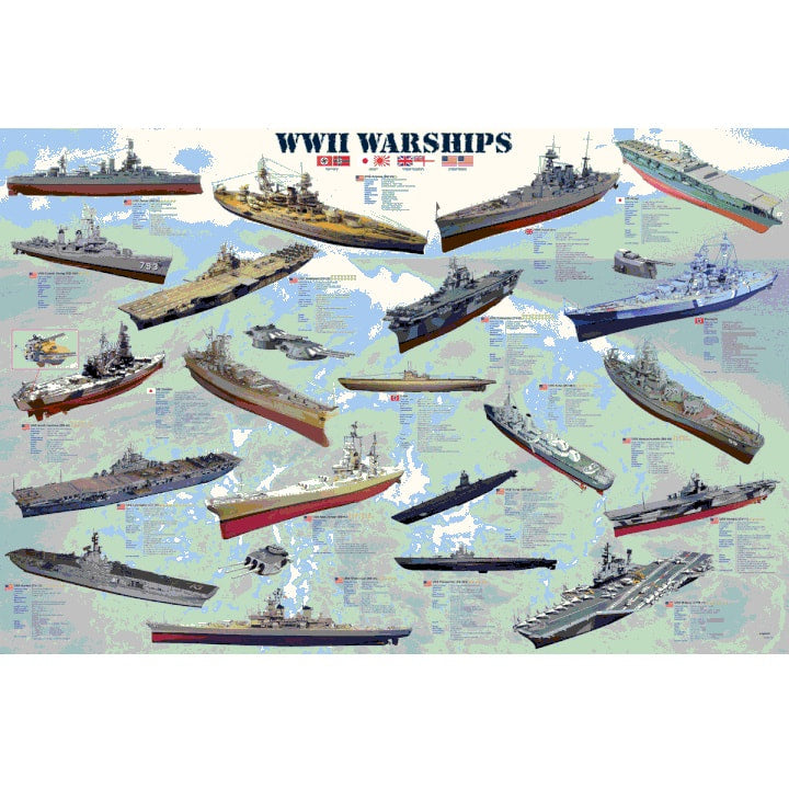 World War II Warships Poster