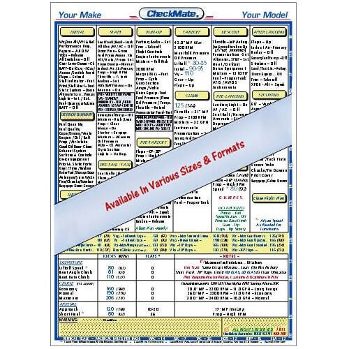 Checkmate Checklist - Cessna - Compact Size - Select Aircraft