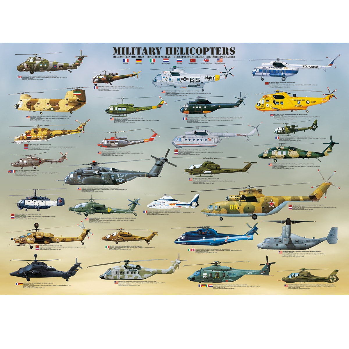 Military Helicopters - 500-Piece Puzzle