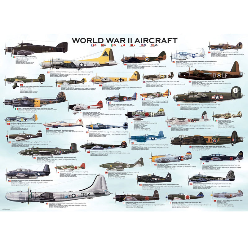 Load image into Gallery viewer, World War II Aircraft - 500-Piece Puzzle
