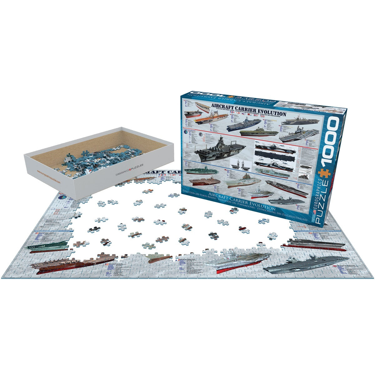 Aircraft Carrier Evolution - 1,000 Piece Puzzle