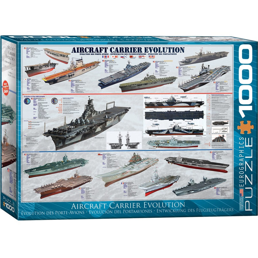 Aircraft Carrier Evolution - 1,000 Piece Puzzle