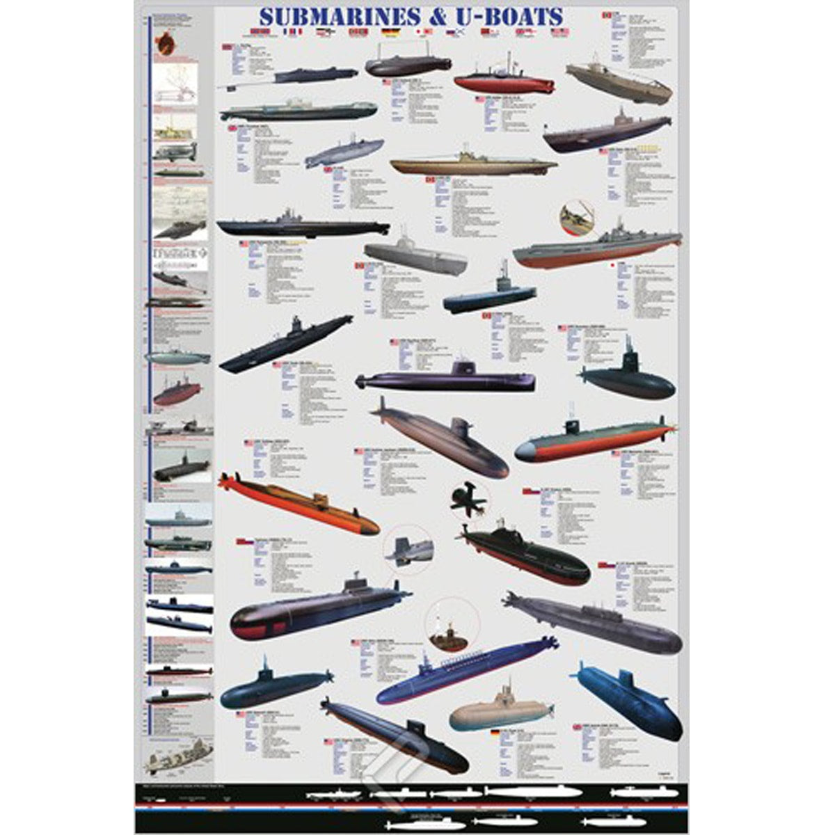 Submarines and U-Boats Poster