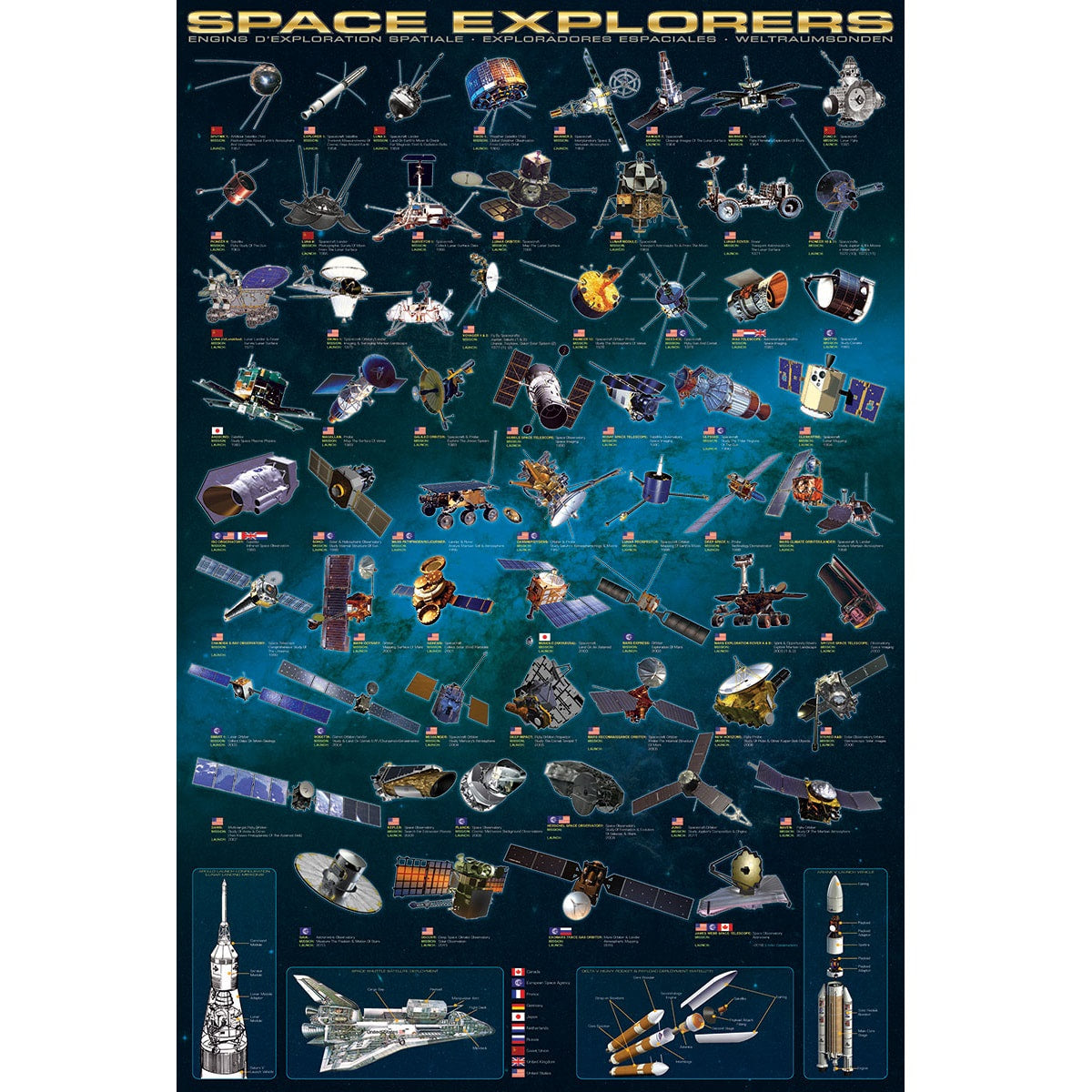 Space Explorers Poster