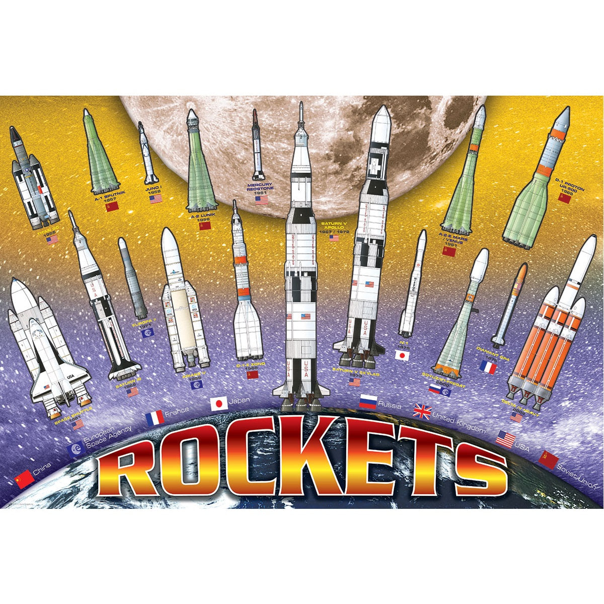 International Space Rockets Poster – Aviation Depot