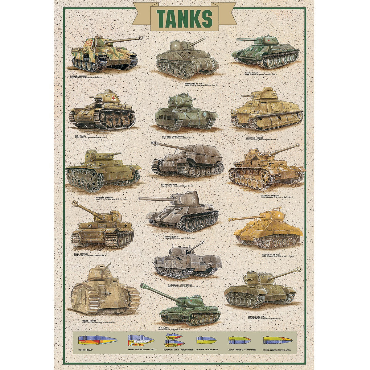 Tanks Poster